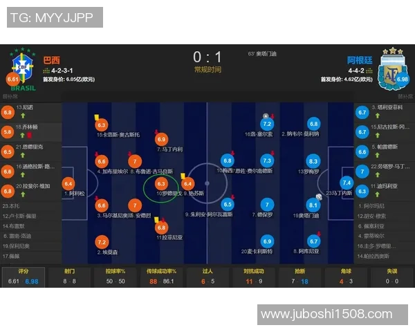 足球运动员与球星身份转变的内在关系与外部影响分析