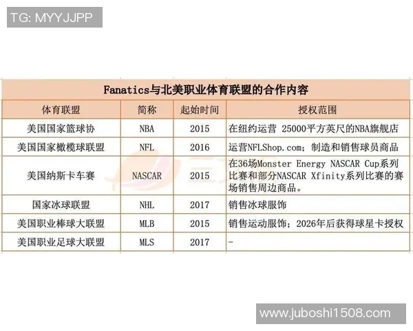 选择足球球星卡投资的最佳球员推荐与市场趋势分析